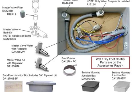 junction box vs terminal